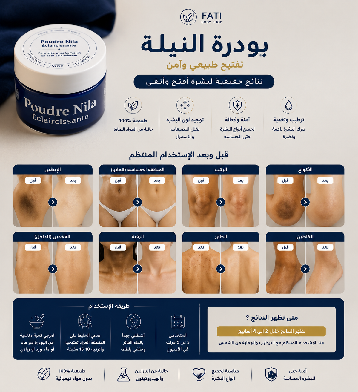 Pouder de Nila bleue 💎